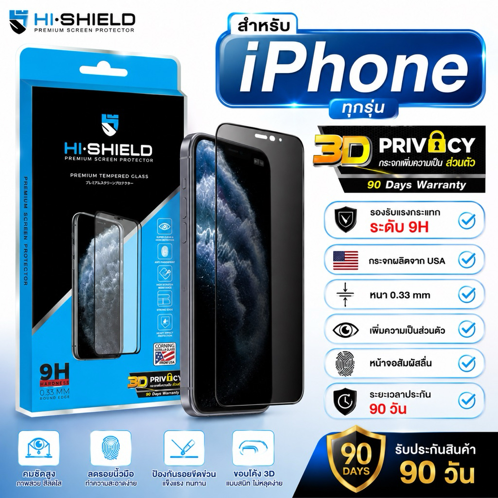 HI-SHIELD ฟิล์มกระจกกันมองข้าง iPhone 3D Privacy [iPhone14 , iPhone15 , iPhone16 , iPhone17]