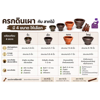 ครกดินเผา ครกส้มตำ ครกตำพริก 4 ขนาด พร้อมสากไม้ | ครกดิน ครกครัวไทย