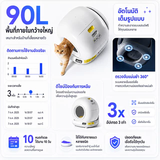กระบะทรายแมวอัต80L ห้องน้ำแมวอัต ห้องน้ำเเมวแบบอัตโนมัติ การชั่งน้ำหนักอัจฉริยะ Automatic cat litter box ห้องน้ำแมว