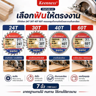 Keenness ใบเลื่อยวงเดือน 7 นิ้ว (180mm) ตัดไม้ 24T 30T 40T 60T คมจัด ตัดไว เก็บงานละเอียด ขอบไม่หลุดลุ่ย
