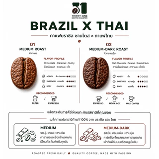 เมล็ดกาแฟคั่ว เบลนด์ บราซิลซานโตส X ไทย พรีเมี่ยมเกรด อาราบิก้า 100% คั่วสดใหม่ทุกวัน