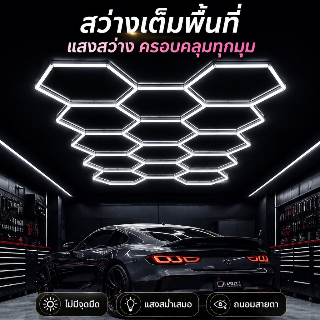 【COD】ไฟโรงรถหกเหลี่ยม LED ไฟรังผึ้ง ไฟคาร์แคร์ ไฟเพดาน ไฟล้างรถ ไฟโชว์รถ ความสว่างสูง AC220V