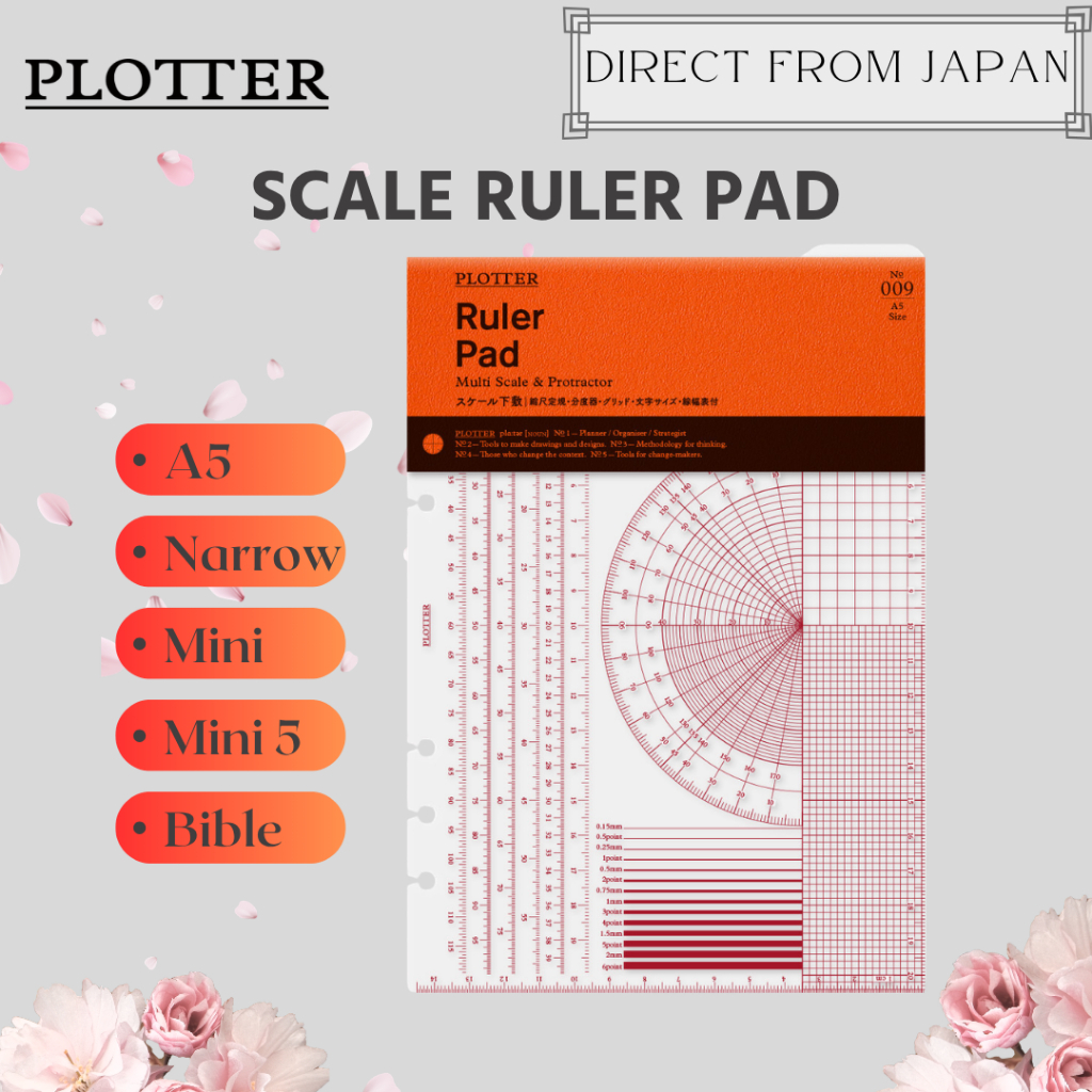 Plotter Scale Mat for Various Sizes From Japan