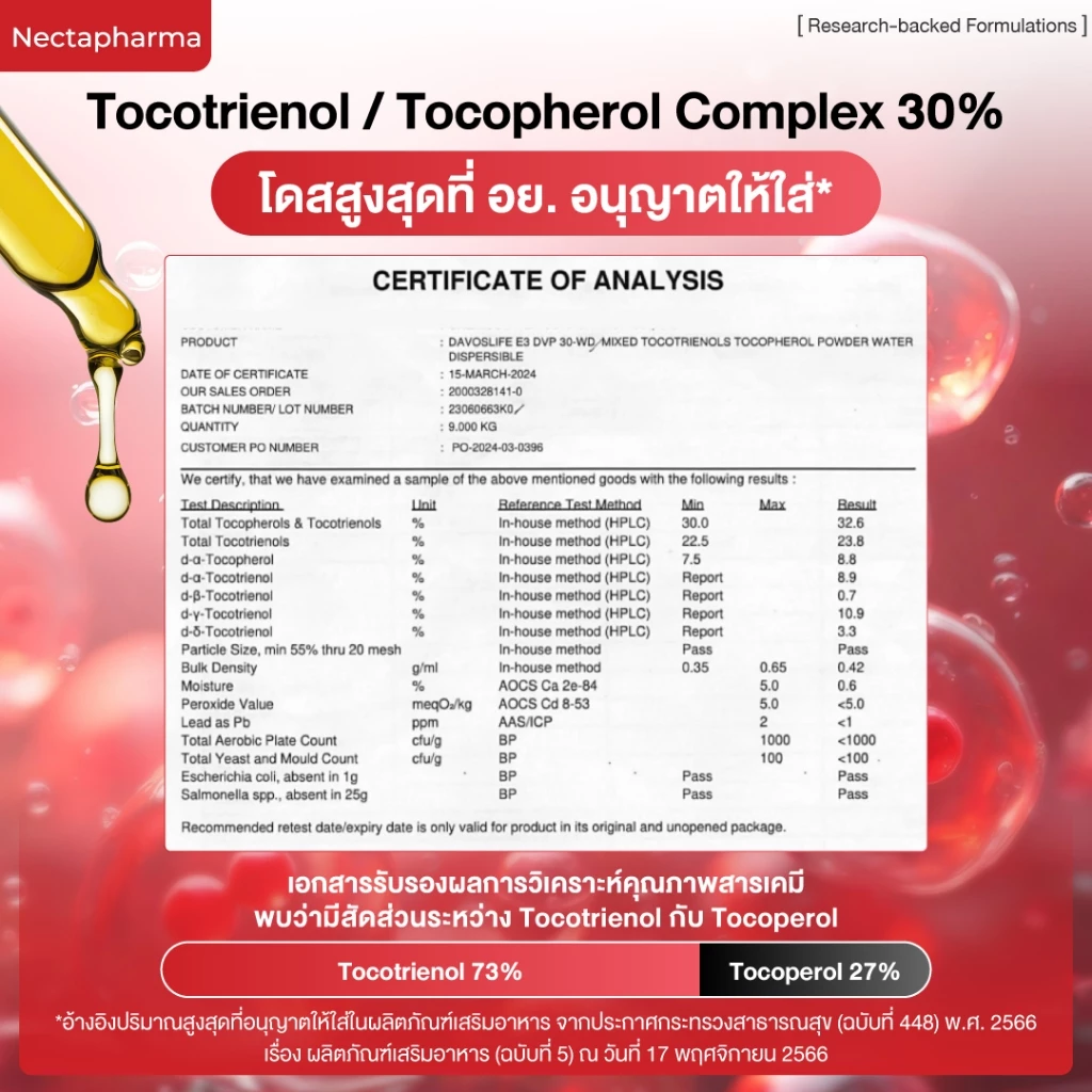 Nectapharma Luminari Astaxanthin ลูมินารี่ แอสตาแซนธิน 6mg thumbnail 7