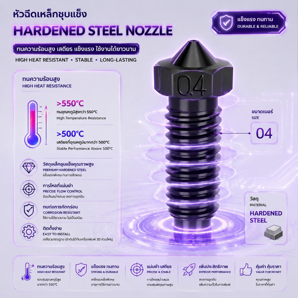 Anycube kobra2/3 Hardened steel nozzle พร้อมส่ง