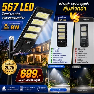 KING ซื้อ1แถม1 ไฟโซล่าเซลล์980000W ของแท้ solar light outdoor โคมไฟถนนโซล่าเซลล์ IP68 ไฟโซล่าเซลล์สว่างทั้งคืน ราคาคุ้มค