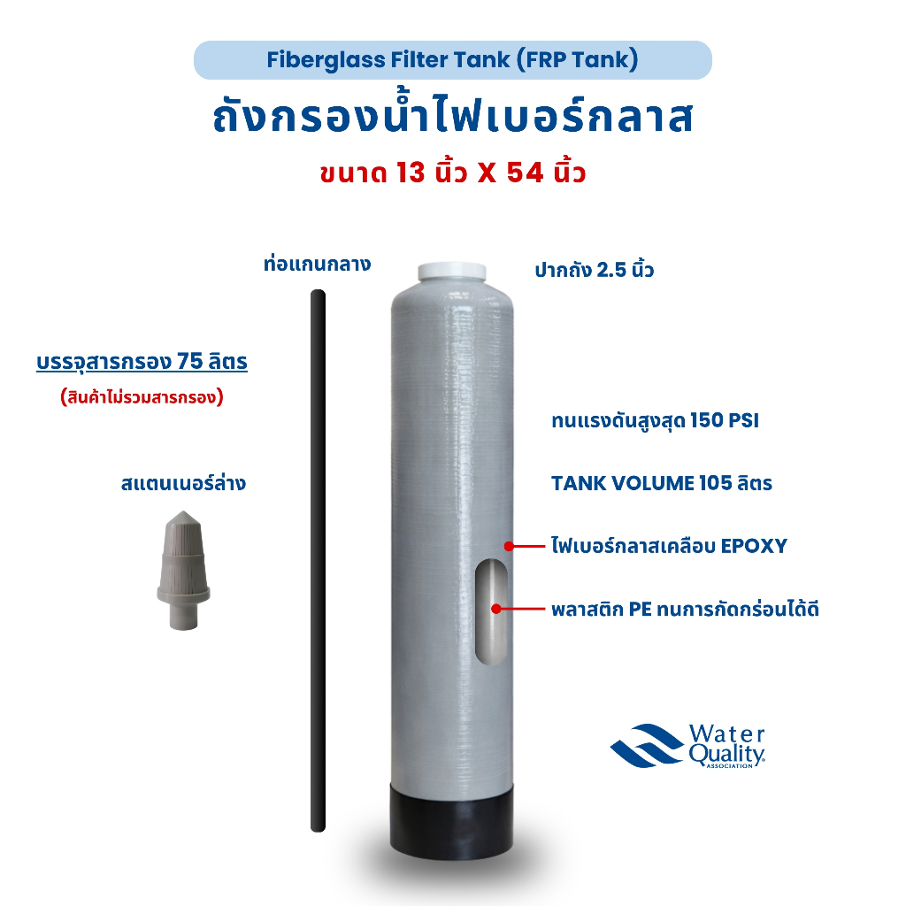 FRP Tank ถังกรองไฟเบอร์กลาส ขนาด 13" x 54"
