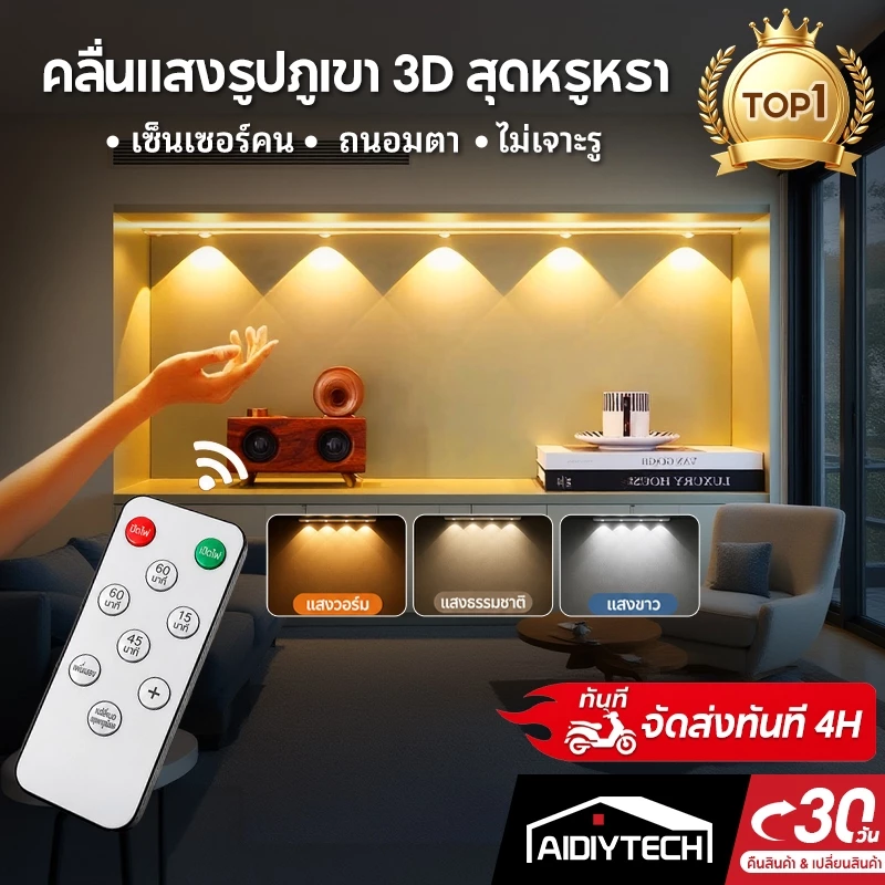 AIDIYTECH แถบไฟ LED ไฟแต่งห้อง ไฟตกแต่งห้องเพดานข้างเตียง Cat Eye สามสี USB TYPE-C ชาร์จโคมไฟ ปรับได้ 3 สี ขนาดต่าง