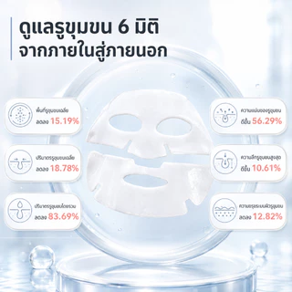 【10แถม10】Bio-Collagen maskไบโอคอลลาเจนรีลาไฮโดรเจลให้ความชุ่มชกระชับลดริ้วรอยและปรับสีผิวให้กระจ่างใ รูขุมขนดูกระชับขึ้น