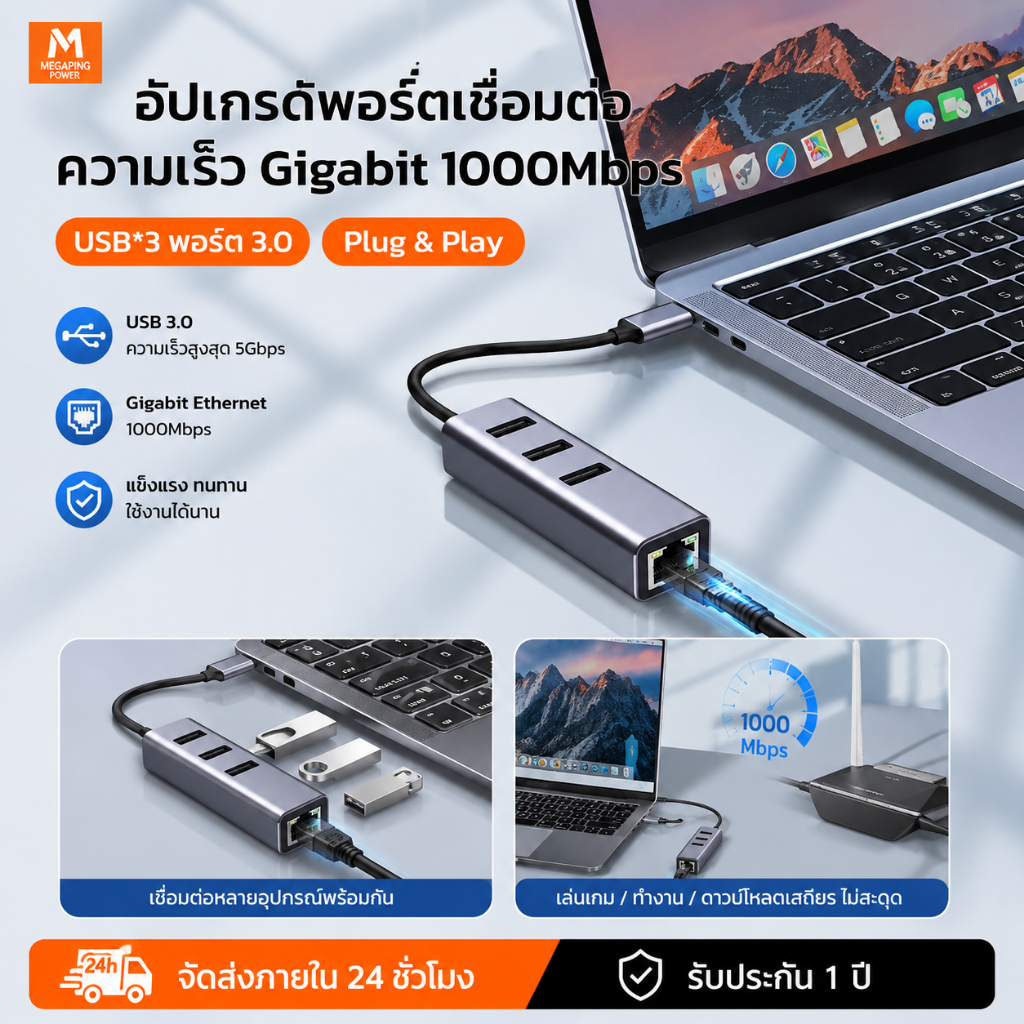 อะแดปเตอร์ Type-C to RJ45 Gigabit Ethernet USB-C to LAN พร้อม USB 3.0 สำหรับโน๊ตบุ๊ค MacBook iPad โทรศัพท์ และแท็บเล็ต