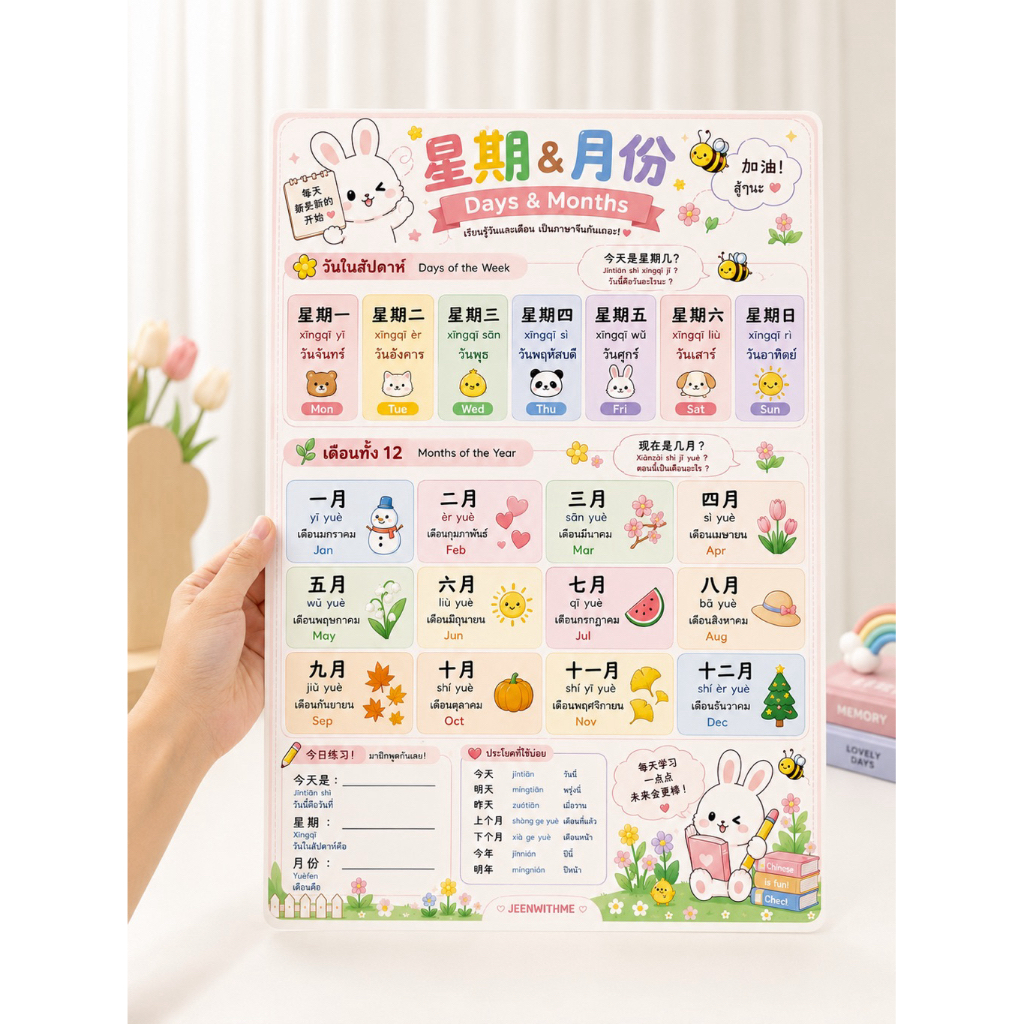 โปสเตอร์ภาษาจีน หมวดวันและเดือน | Days & Months | สื่อการสอนจีน ติดผนังห้องเรียน | JEENWITHME