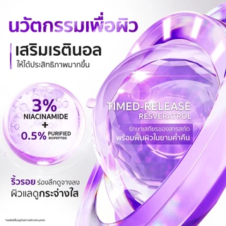 Gravich Max Retinal Youthless New Gen Serum 30ml เซรั่มเข้มข้นวิตามินเอทางเลือกอนุพันธ์ใหม่