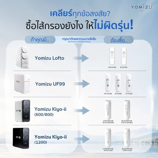 YOMIZU - ไส้กรองสำหรับเครื่องกรองน้ำ RO รุ่น Kiyo-ii 600/800 (CP, RO)