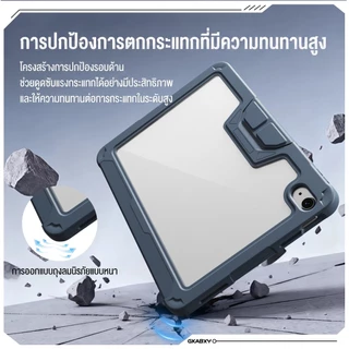 GKABXY พร้อมส่ง เคสไอแพด พับ 3+Y กันกระแทก case For iPad 11 10 Air 4 / 5 & M2 / M3 / M4 Pro 1 ~ 4 11" ช่องใส่ ปากกา
