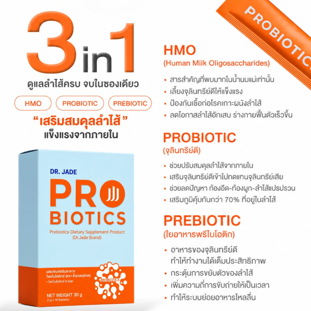 DR.JADE โพรไบโอติกส์ HMO Probiotics 9 สายพันธ์ อาหารเสริม ปรับสมดุลลำไส้ เสริมภูมิคุ้มกัน หมอเจด [10 ซอง] thumbnail 6