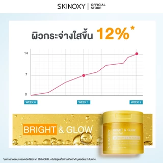 [Best Seller] SKINOXY TONER PAD สกินอ๊อกซี่ โทนเนอร์แพด ขนาด 80 แผ่น สูตร ผิวขาวใส / สูตร ผิวฉ่ำน้้ำ