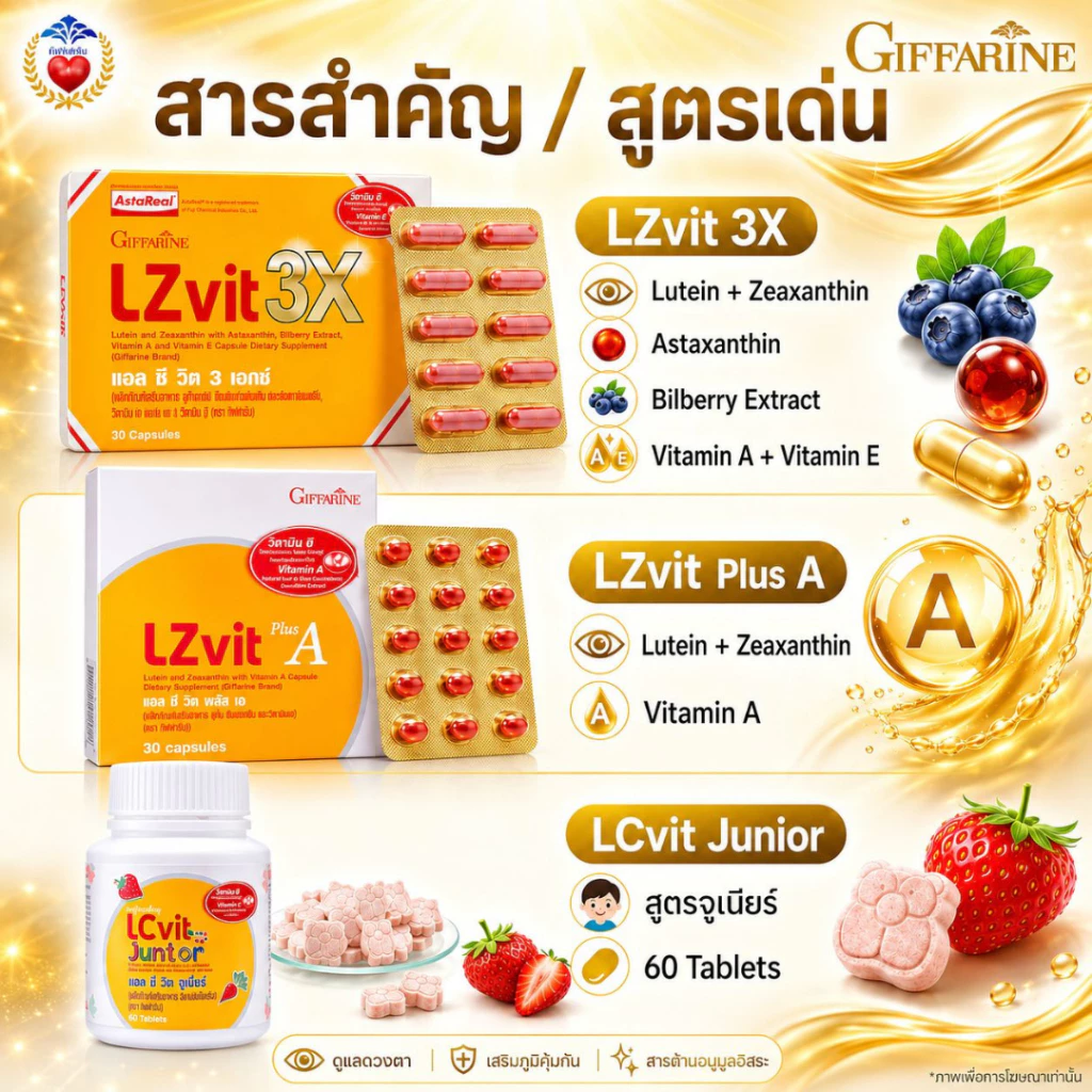 กิฟฟารีน วิตามิน บำรุง สายตา เด็ก ผู้ใหญ่ วิตามินเอ ลูทีน ซีแซนทีน ป้องกัน แสงสีฟ้า ตาแห้ง LZvit แอลซีวิต thumbnail 3