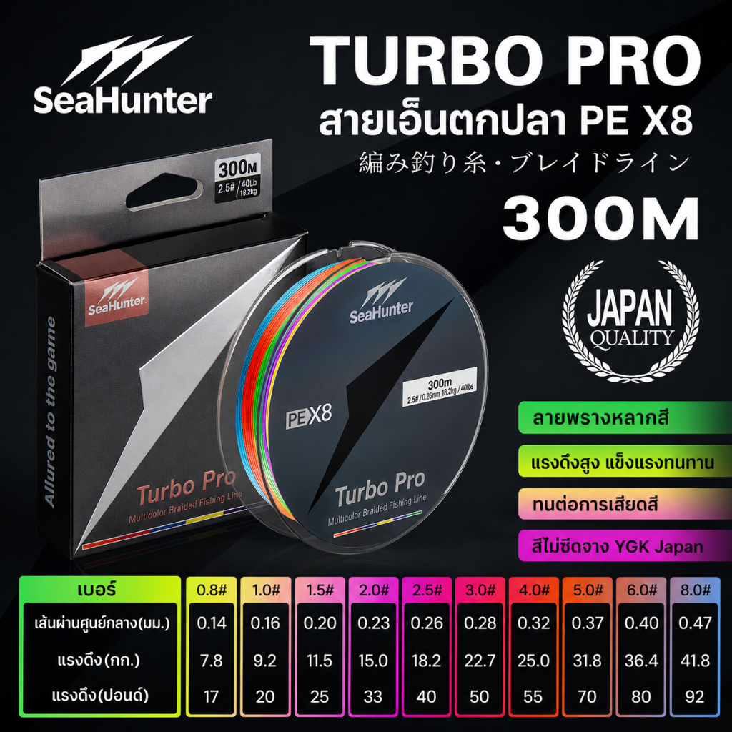SeaHunter Turbo Pro สาย PE ถัก 8 เส้น หลากสี  ยาว 300M แรงดึง 7.8–41.8กก. ลื่น แบ่งสีทุก 10M เบอร์ 0.6-8.0 เหนียว ทนทาน
