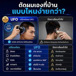 หัวกลม ปัตตาเลียน ตัดผมรวดเร็วใน 1 นาที ที่ตัดผมจานบิน ที่ตัดผมชาย ไม่ต้องการความช่วยเหลือจากผู้อื่น ทรงผมบัซคัต