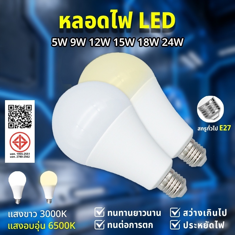หลอดไฟ LED SlimBulb light 5W-24W ใช้ไฟฟ้า220V หลอดไฟขั้วเกลียว ขั้ว E27