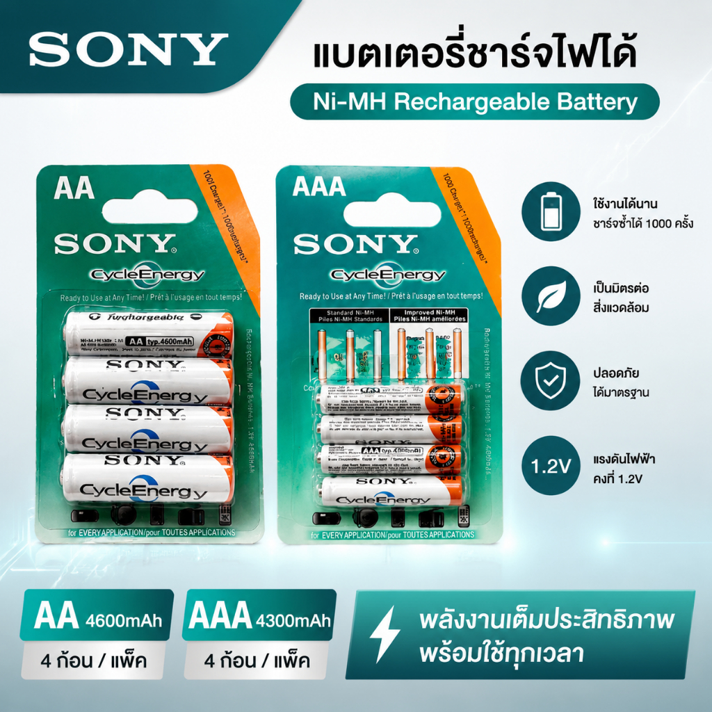 ถ่านชาร์จ Sony CydeEnergy แบตเตอรี่ ถ่านชาร์จ AA4600mAh / AAA 4300mAh Rechargeable Battery (1 แพ็ค 4 ก้อน )