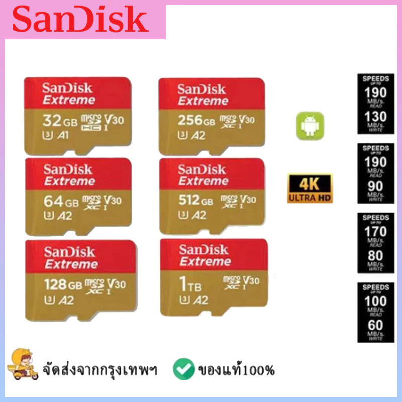(ส่งด่วน/ขายส่ง) SANDISK Extreme Game Micro SDcard 32/64/128/256GB (190MB) UHS-I V30 U3 A2 Memory card Nintendo