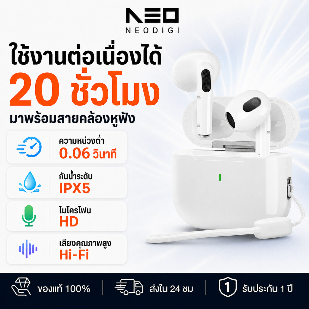 NEODIGI หูฟังไร้สาย A6 PRO Bluetooth 5.3 ลดเสียงรบกวน IPX5 ไมโครโฟนในตัว ระบบตัดเสียงรบกวน ANC เสียงชัดเจน
