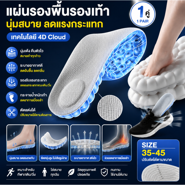 ยางยืดหยุ่นสูง CG พื้นในรองเท้าสำหรับเล่นกีฬามีแผ่นรองรองเท้านุ่มช่วยให้เท้าระบายอากาศได้ลดกลิ่นรองรับแรงกระแทก