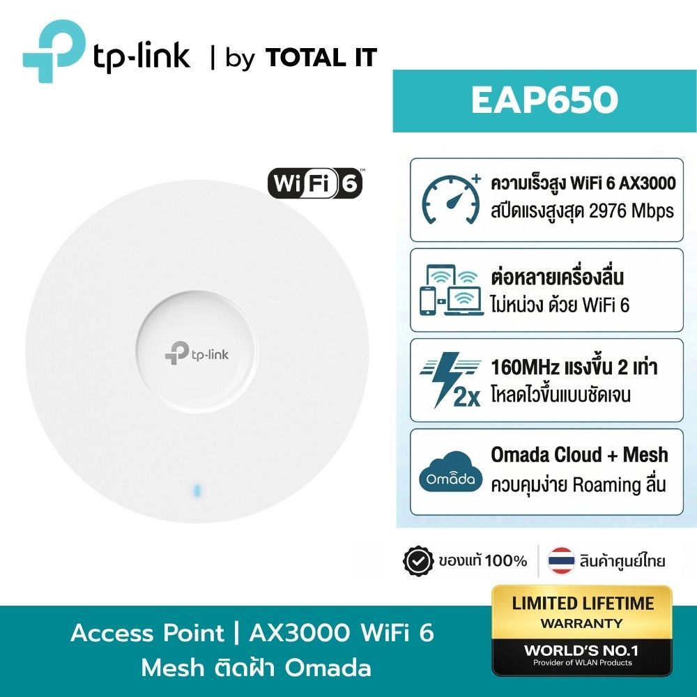TP-Link Omada EAP650 | WiFi 6 AX3000 2976Mbps | 160MHz PoE+ Gigabit สำหรับออฟฟิศ โรงแรม