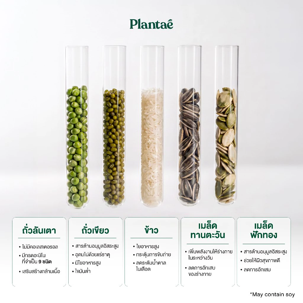 [ตะกร้าโปรเปิดตัววันที่ 24 ส.ค.] Plantae NEX Protein โปรตีนคุณภาพสูตรใหม่ เปิดตัวที่แรก ยกระดับโปรตีนพืชให้ดีกว่าเดิม thumbnail 7
