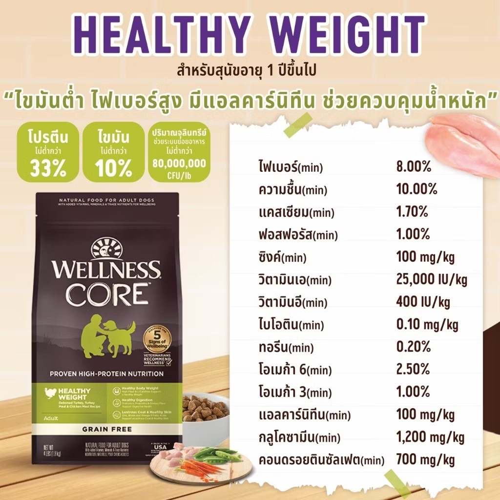 WELLNESS CORE طعام كلاب بريميوم — صورة 6