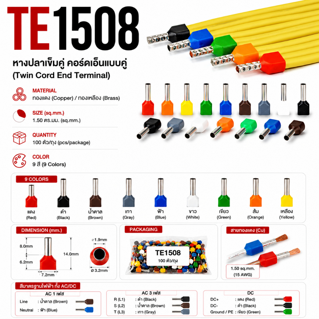 TE1508 หางปลาเข็มคู่ คอร์ดเอ็นแบบคู่ ขนาด 1.50 ตร.มม. ทองแดง/ทองเหลือง (Twin CordEnd Size : 1.50sq.m