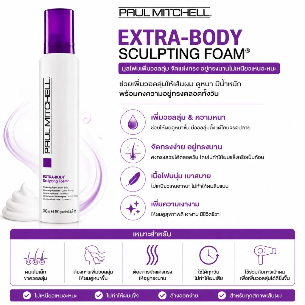 ❤️ไม่แท้คืนเงิน❤️Paul Mitchell Extra-Body Sculpting foam 200ml.โฟมจัดแต่งทรงผมสำหรับผมเส้นเล็กลีบแบน