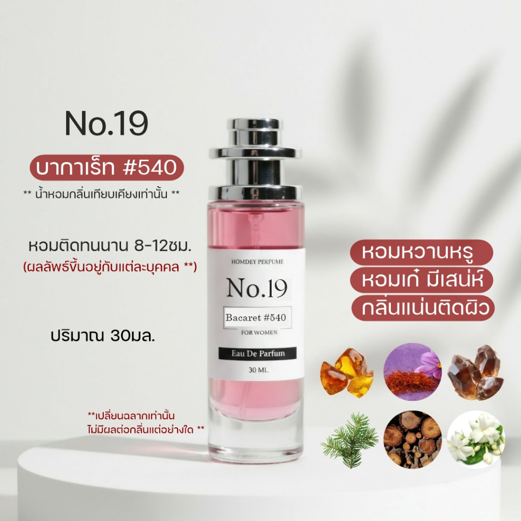 NO.19 มาใหม่ น้ำหอมตัวดัง Mf 540 กลิ่นหวานหรู กลิ่นหอมแพง กลิ่นผู้หญิงขายดี 30ml. บากาเร็ท