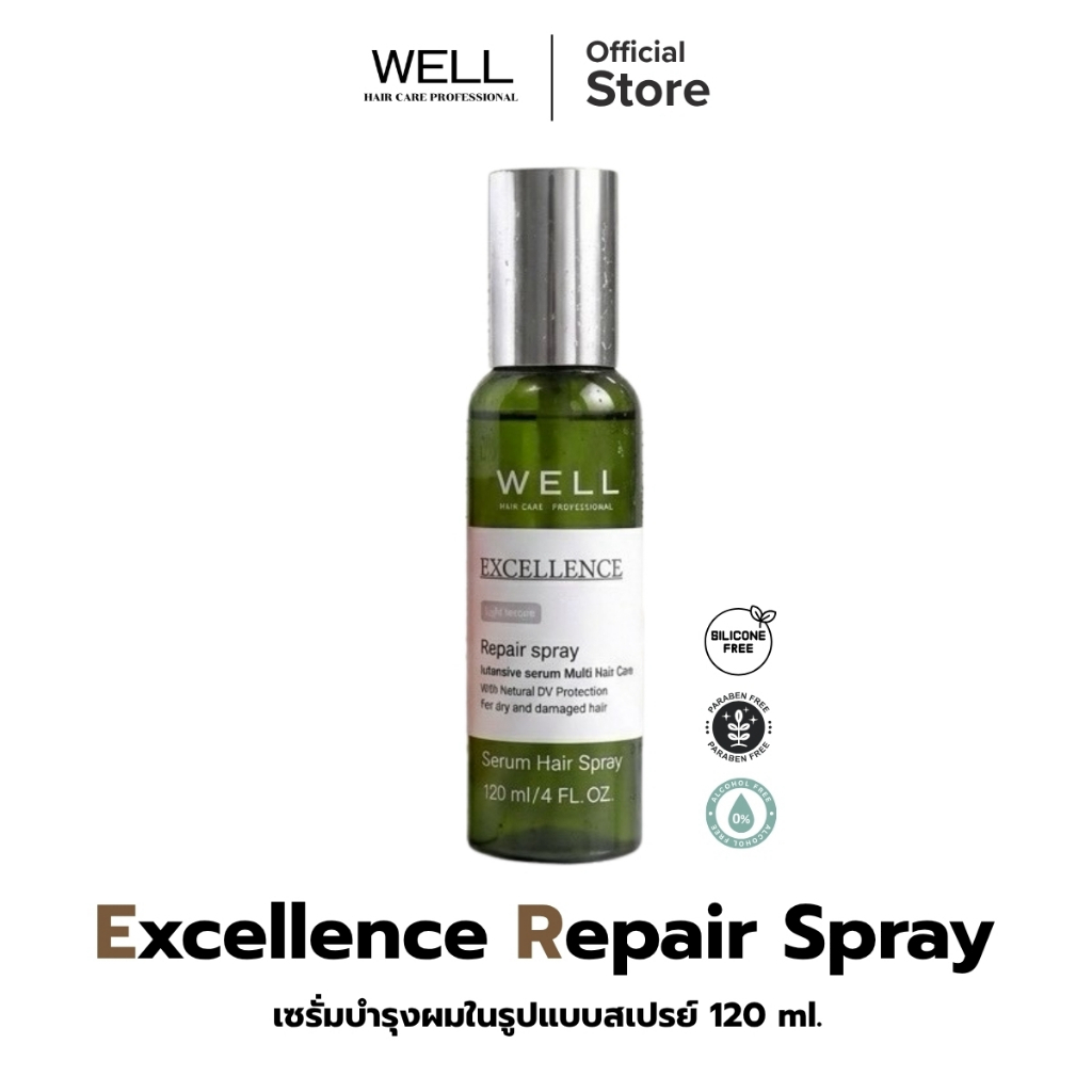 WELL EXCELLENCE SERUM HAIR SPRAY กู้ผมช็อต ล็อกผมตรง ทนความร้อน 1-5 ขวด