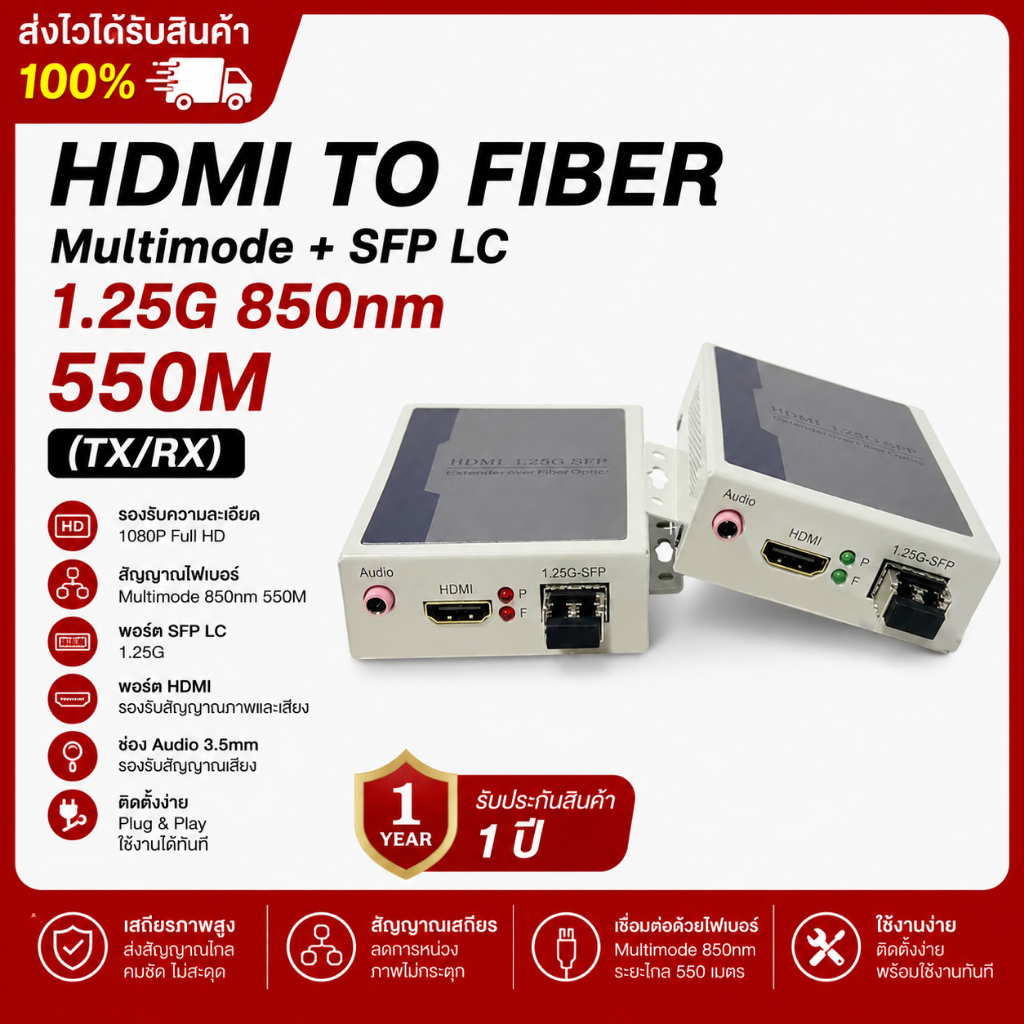 HDMI TO FIBER Multimode + SFP LC 1.25G 850nm 550M (TX/RX)