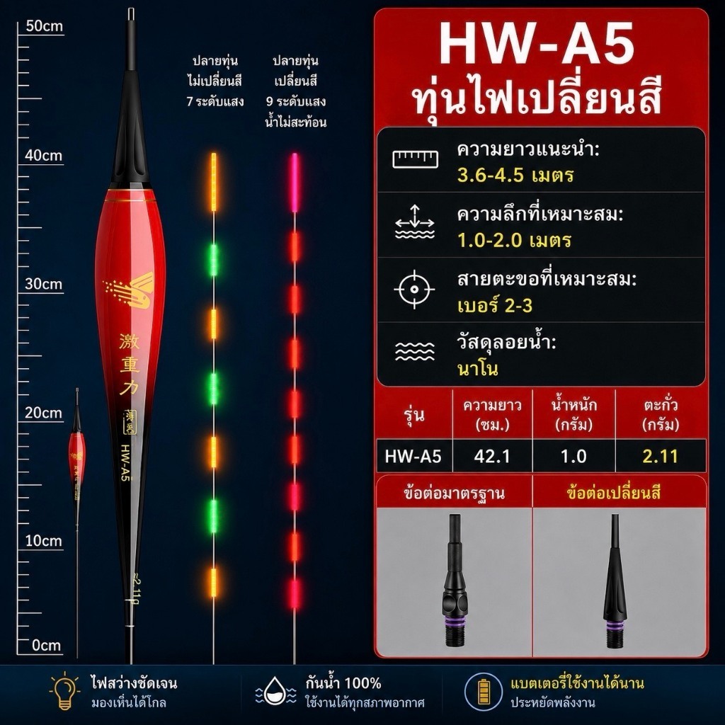 ุทุ่นไฟเปลี่ยนสี HW-A1 / A3 / A5 + แถมถ่าน1ก้อน ทุ่นตกปลากลางคืน ไฟ LED มองเห็นชัด