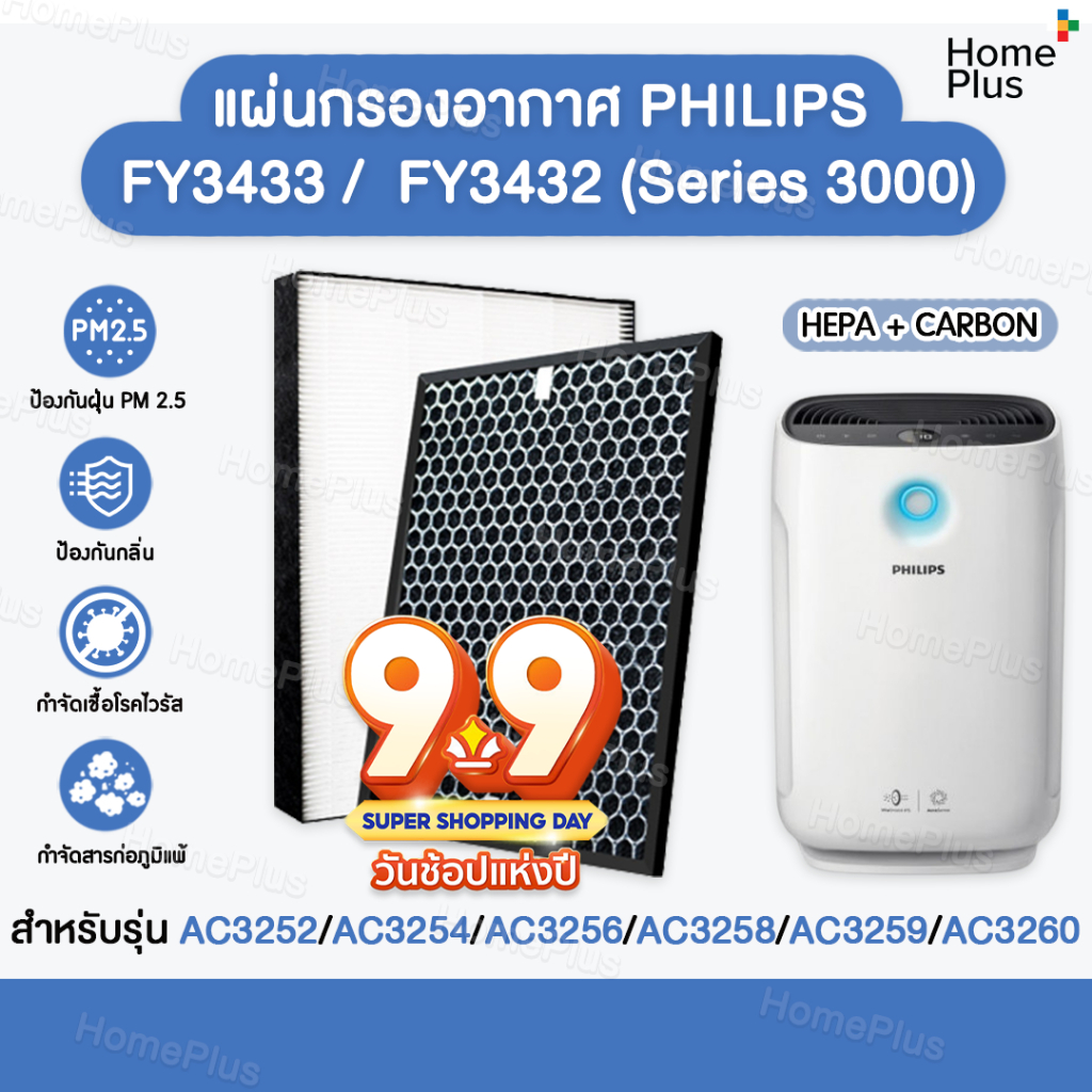 [พร้อมส่งจากไทย] แผ่นกรองอากาศ แผ่นกรอง Philips FY3433, FY3432 สำหรับ เครื่องฟอกอากาศ PHILIPS AC3256