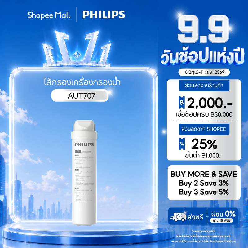 Philips water Filter AUT707 / AUT731 / AWP950 ไส้กรอง สำหรับเครื่องกรองน้ำรุ่น AUT7000