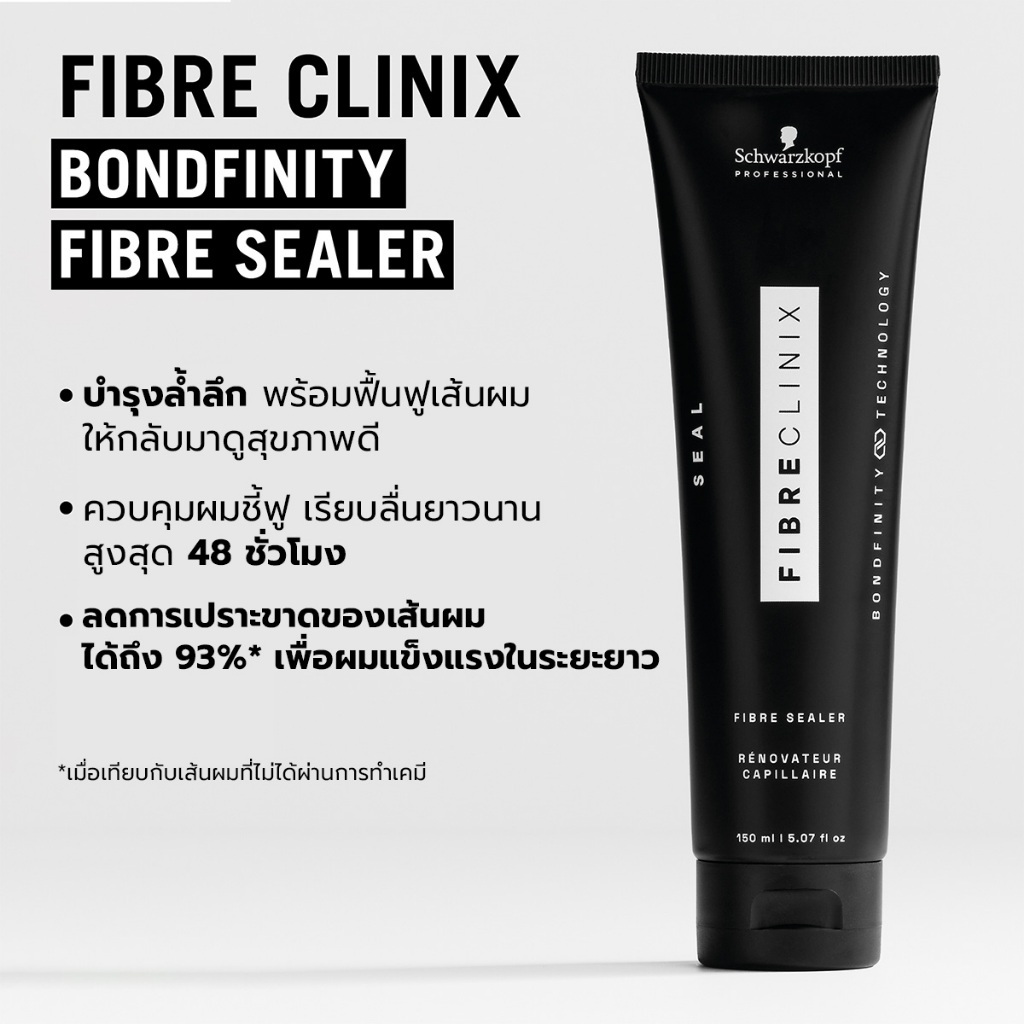 FIBRE CLINIX Fibre Sealer 150ml