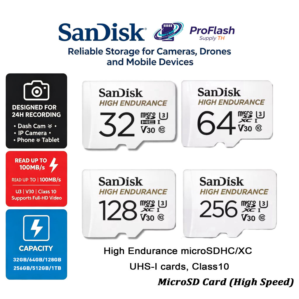 SanDisk High Endurance microSD 64GB (SDSQQNR-064G-GN6IA) สำหรับกล้องวงจรปิด ความเร็วสูงสุดอ่าน 100 MB/s  Proflash supply