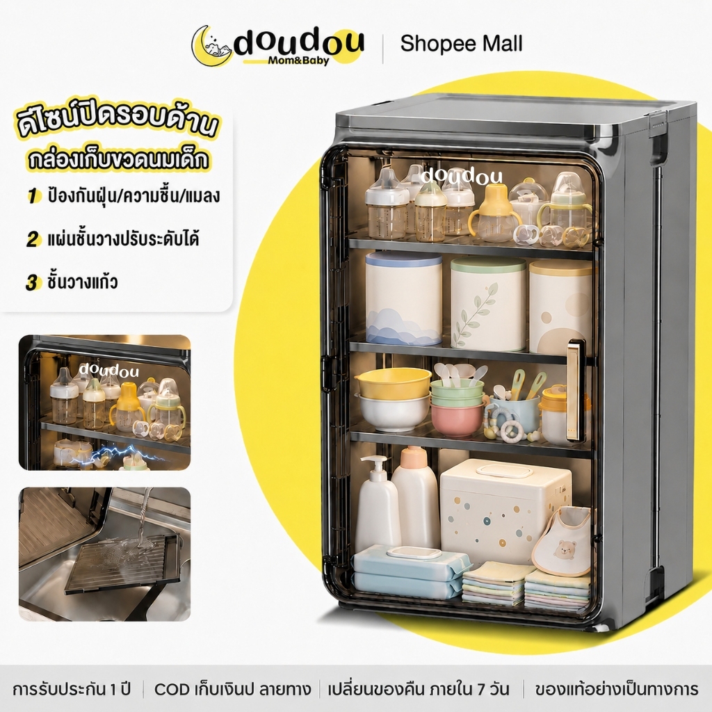 doudou กล่องเก็บขวดนมเด็ก กล่องเก็บของใช้เด็ก ความจุขนาดใหญ่ 4 ชั้น ชั้น ตู้เก็บของอเนกประสงค์ ที่วางแก้วน้ำกันฝุ่น