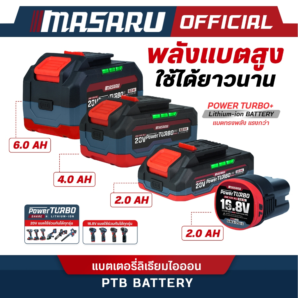 Masaru 20V 2.0Ah 4.0Ah Battery, Power Turbo Model, Can Be Used with Cordless Drills, Grinding Stones Fans Lithium