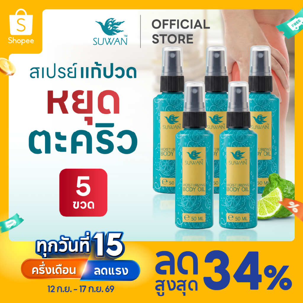 Suwan Spray (สุวรรณสเปรย์) นวัตกรรมสเปรย์บรรเทาปวด ลดตะคริว จากผลงานวิจัย