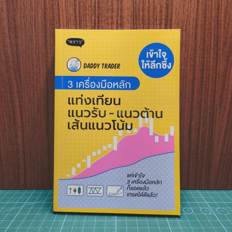 เข้าใจให้ลึกซึ้ง 3 เครื่องมือหลัก แท่งเทียน แนวรับ - Daddy Trader 🏷️ 1215242 [W1]