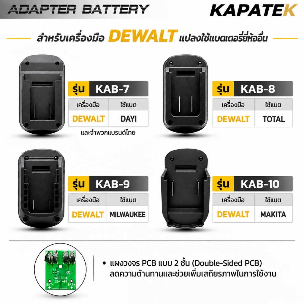 Adapter แปลงแบตเตอรี่ เครื่องมือไร้สาย Makita / Miuwakee / Dewalt / Bosch / Total / Dayi และอื่นๆ รูปที่ 7