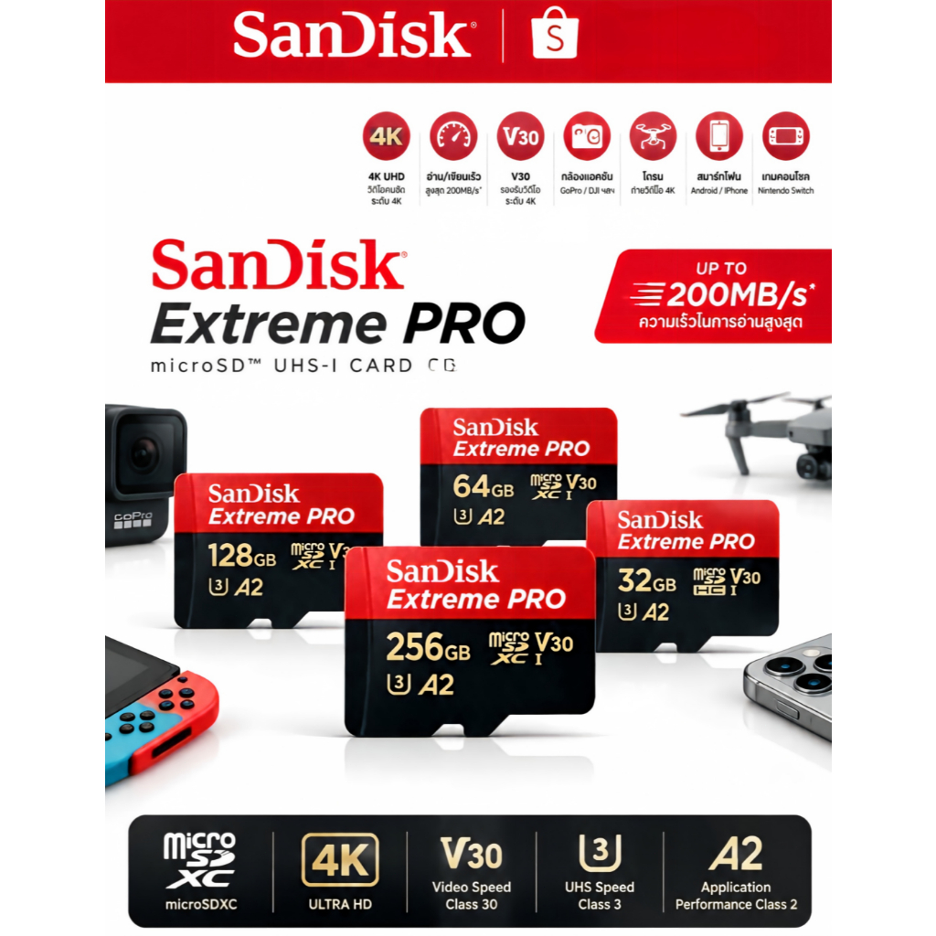 SanDisk Extreme Pro microSDXC 32GB / 64GB / 128GB / 256GB / 512GB / 1TB A2 (SDSQXCD)