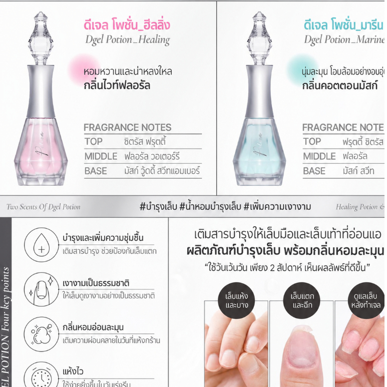 DGEL مقوي أظافر Marine Potion — White Floral — صورة 6