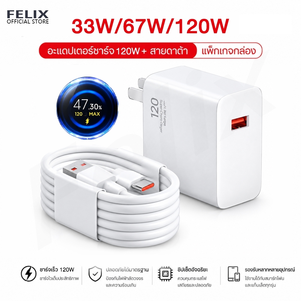 [ส่งจากไทย] ชุดชาร์จ 33W 67W 120W หัวชาร์จ + สายชาร์จ 6A type c fast Charge รองรับ รุ่น เสียวมี่ รับประกัน 1 ปี