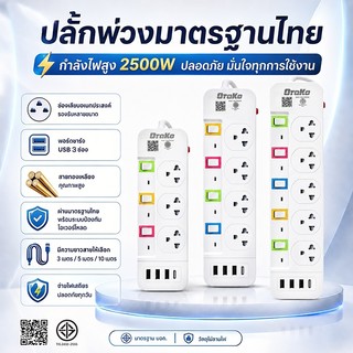 ปลั๊กพ่วง USB 4 ช่อง มอก. 2500W ปลั๊กไฟมาตรฐานไทย ป้องกันไฟกระชาก สายยาว 3M/5M/10M
